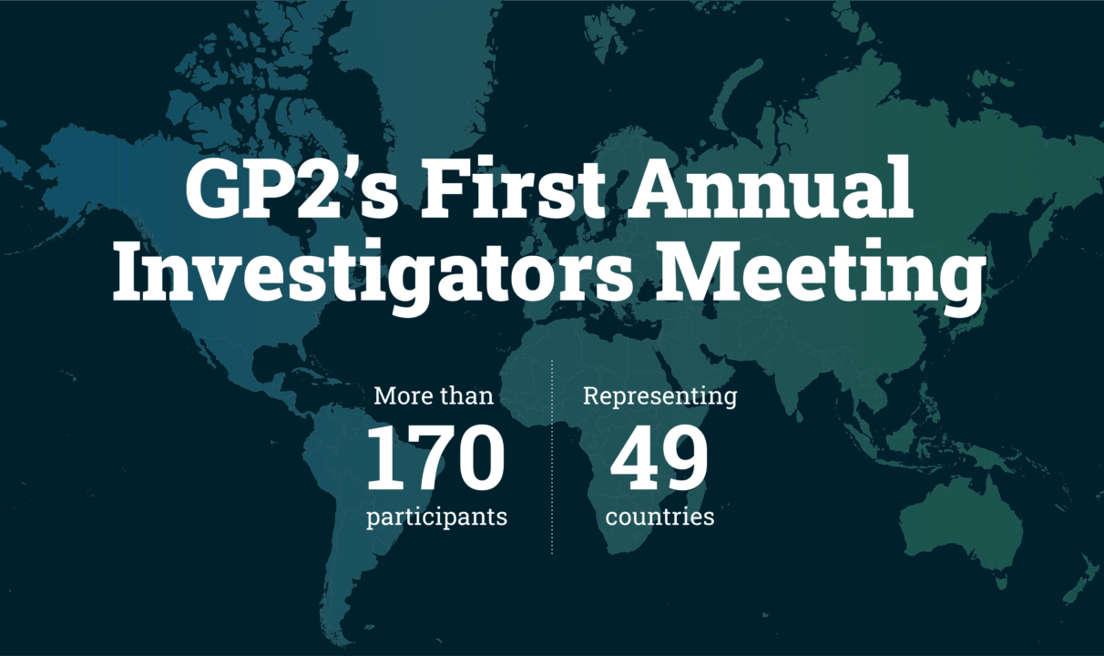 Visual representation of GP2's first annual investigator's meeting, highlighting participation from over 170 individuals across 49 countries.