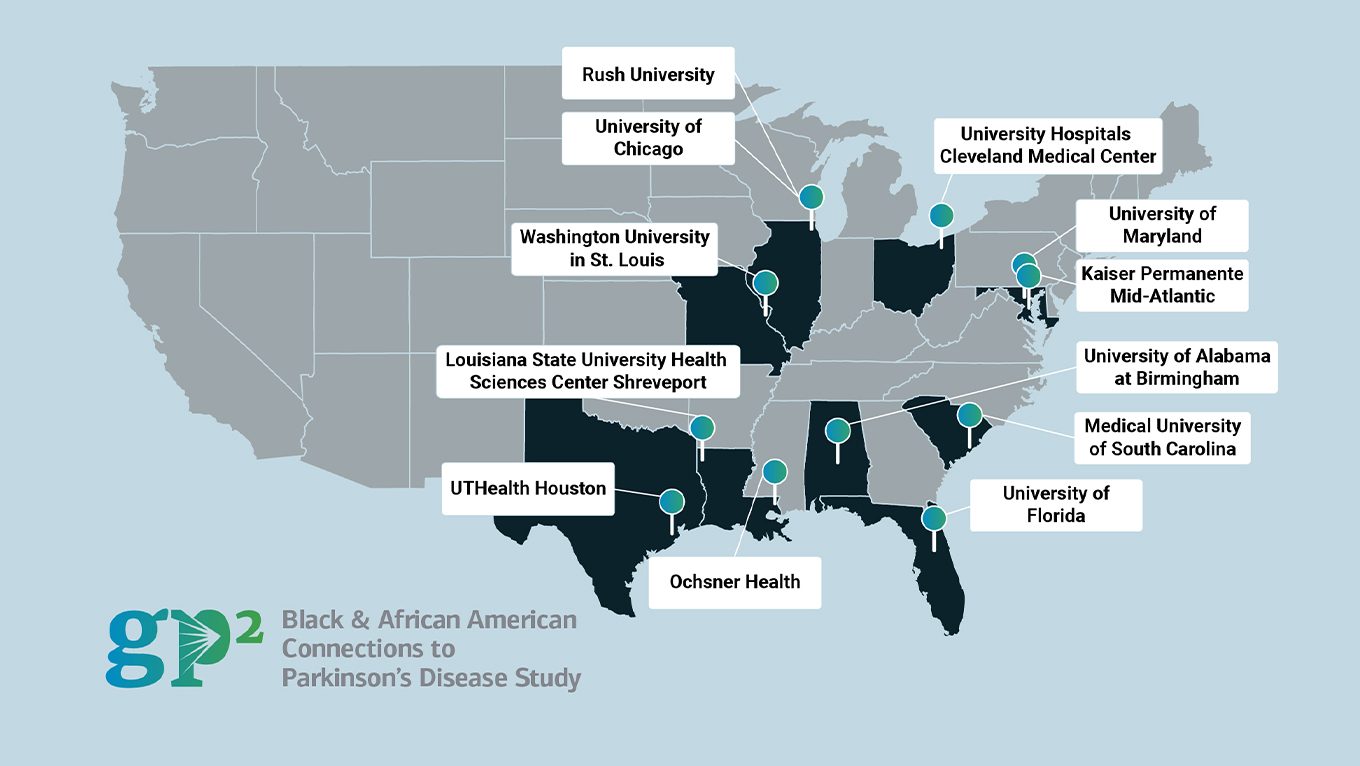 黑人历史月聚焦：黑人和非裔美国人帕金森病关联研究(BLAAC PD)的反思与展望- GP2